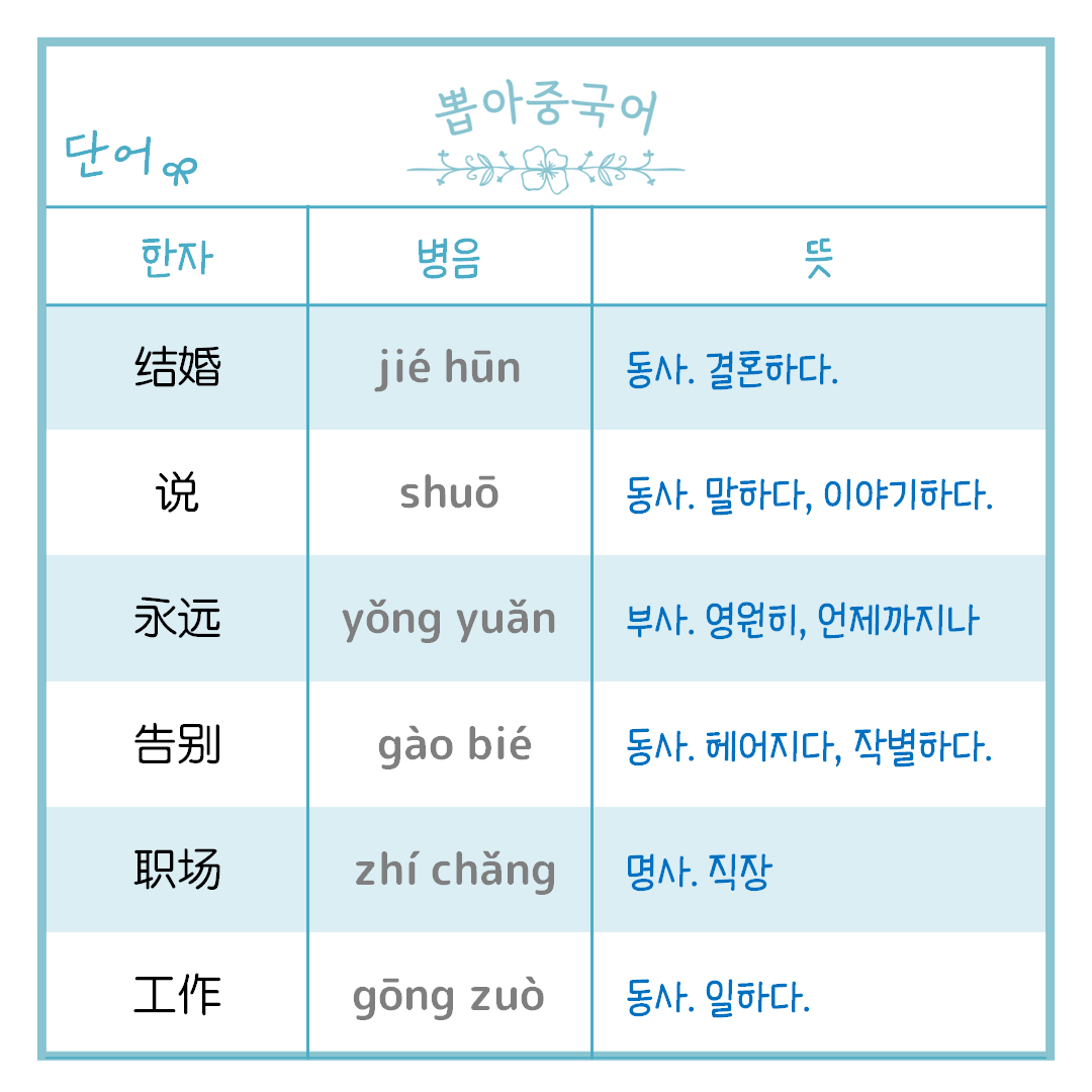단어