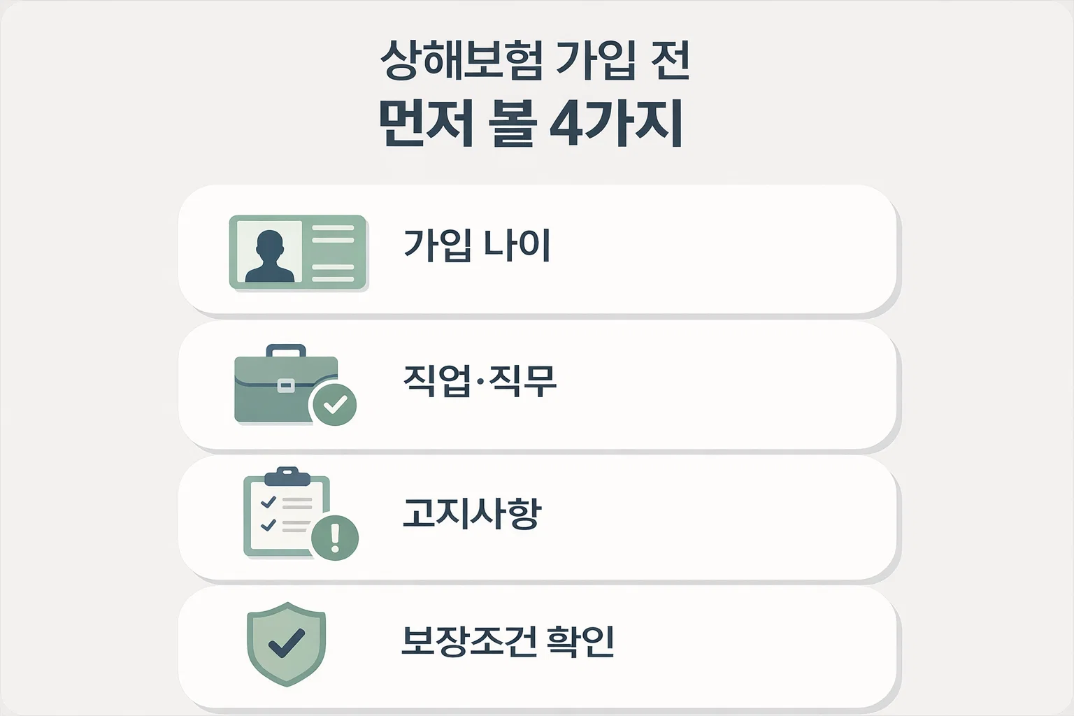 상해보험 가입 전 가입 나이, 직업 직무, 고지사항, 보장조건 확인 순서를 한눈에 점검할 수 있게 구성한 이미지