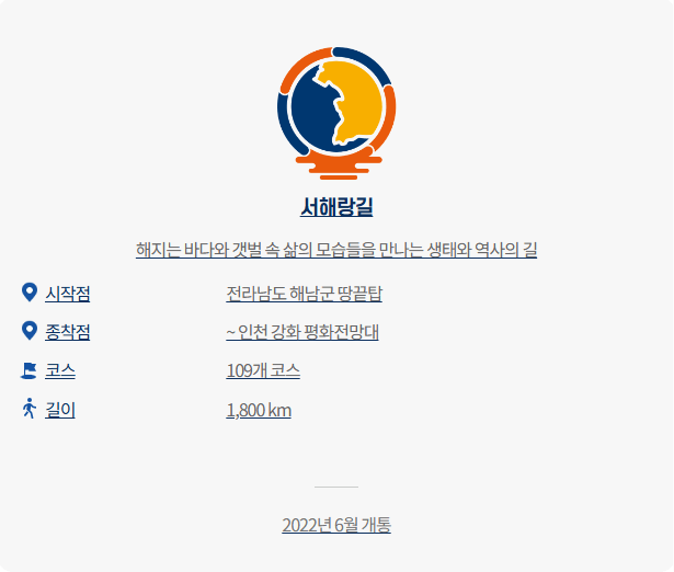 코리아둘레길 지도 신청방법