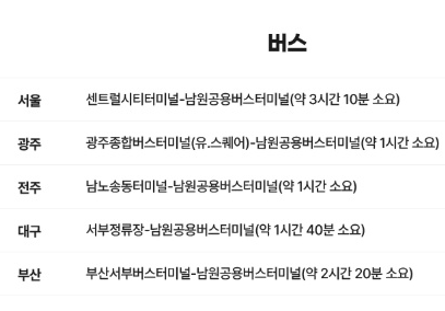 2025년 95회 남원춘향제