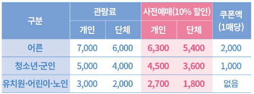 함평 나비대축제