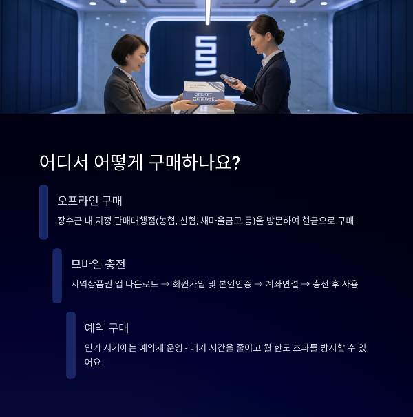 어디서 어떻게 구매하나요?