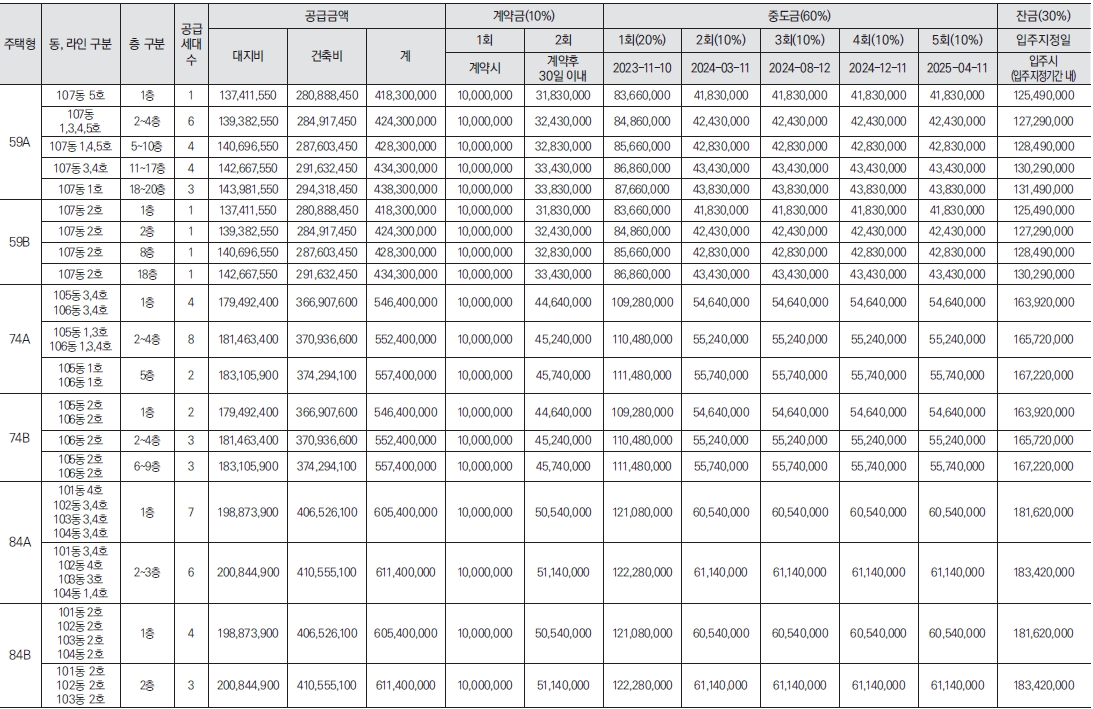 광주더퍼스트데시앙-7