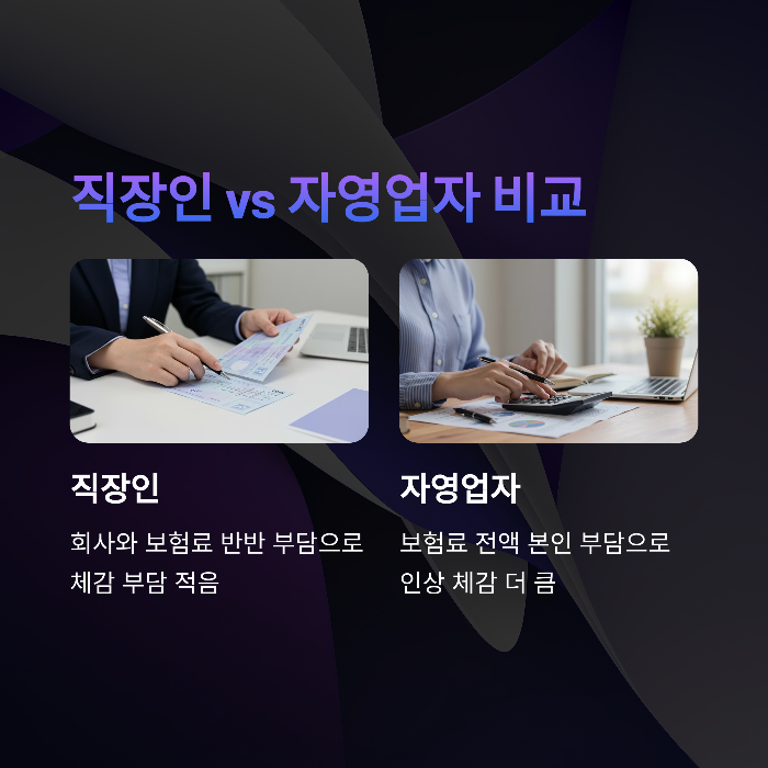 국민연금 보험료 1.8만