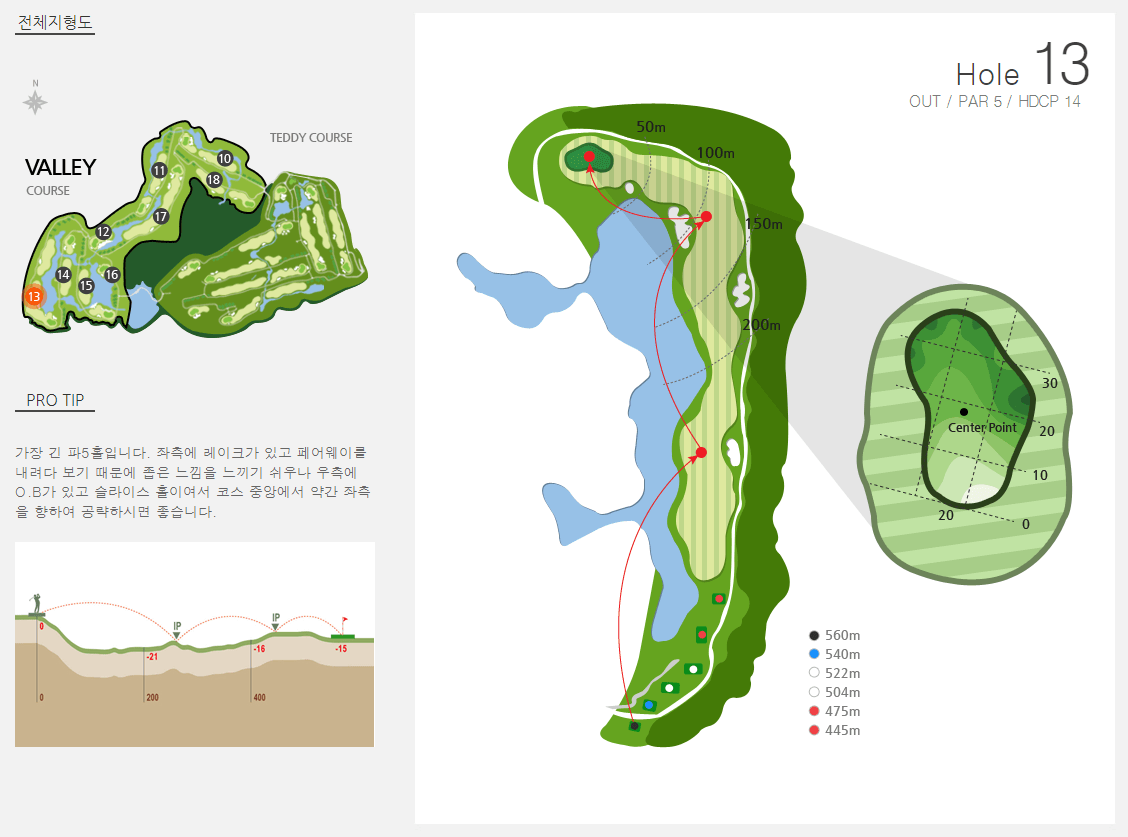 테디밸리 골프클럽 밸리코스 4