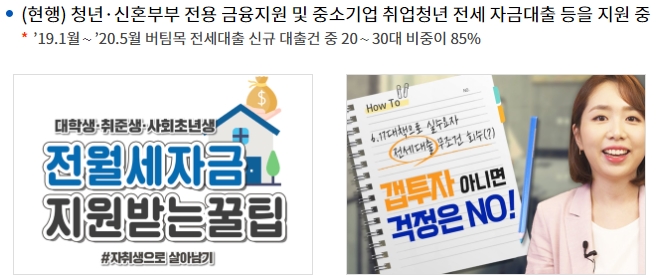 청년전월세자금지원