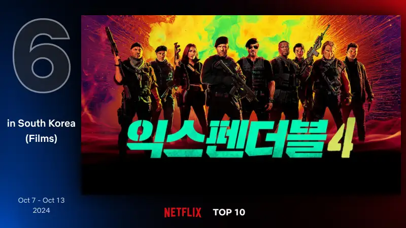 익스펜더블4