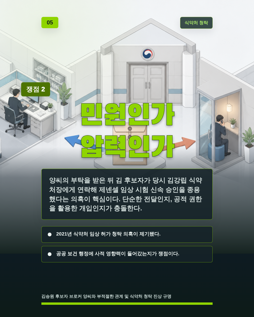 민원인가 압력인가