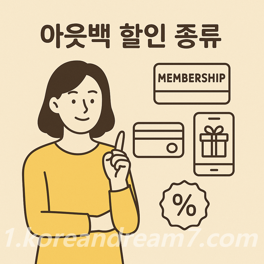 아웃백 할인 종류 완전 정리