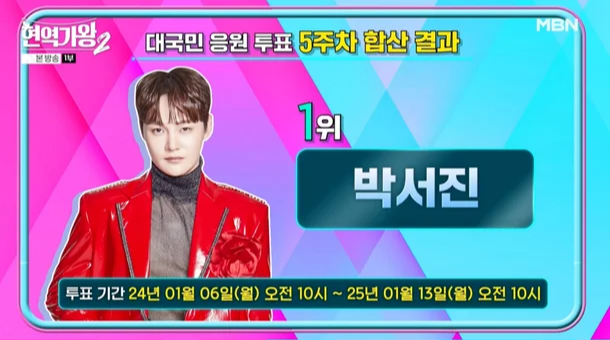 현역가왕2 투표 방법 및 최신 소식 안내