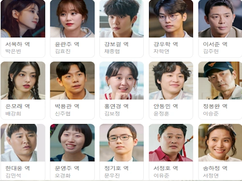 무인도의 디바 등장인물