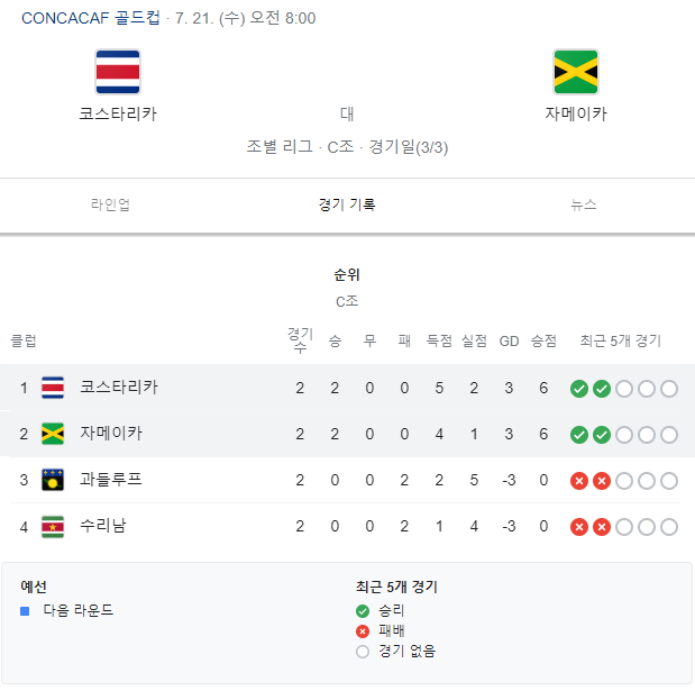 코스트리카-자메이카-축구-중계-방송