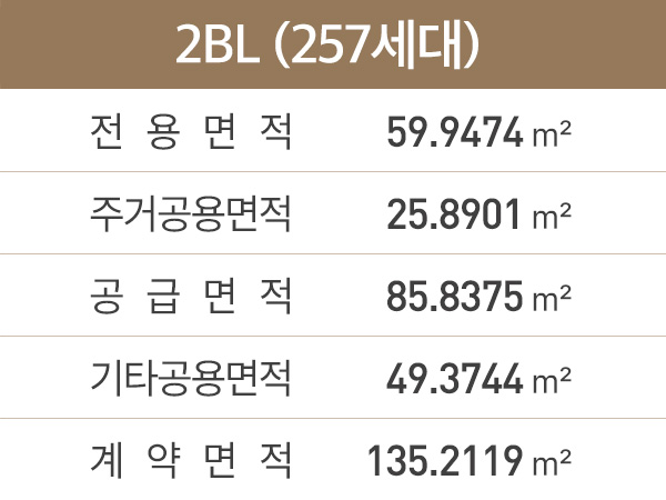해링턴-스퀘어-신흥역-59B3