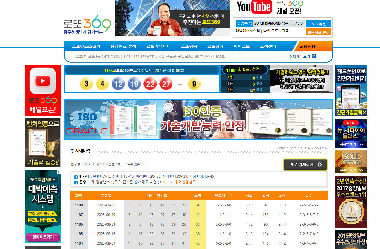 1189회차 로또번호 3분할 비율 통계와 후기 기반 실전 조합 팁1