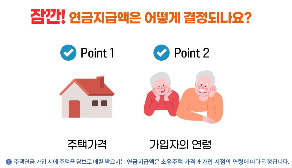 주택연금