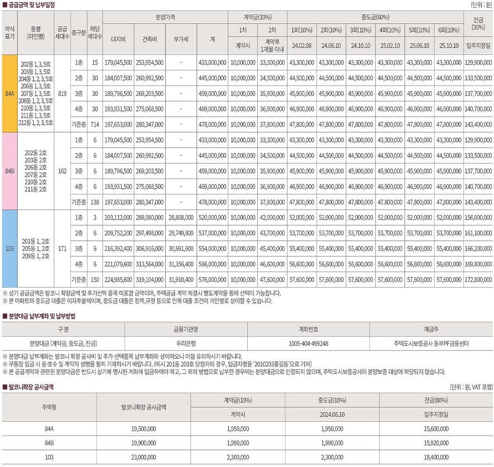 지제역반도체밸리제일풍경채2블록-11