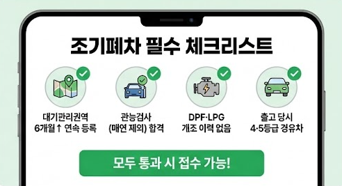 경유차 조기 폐차 지원금
