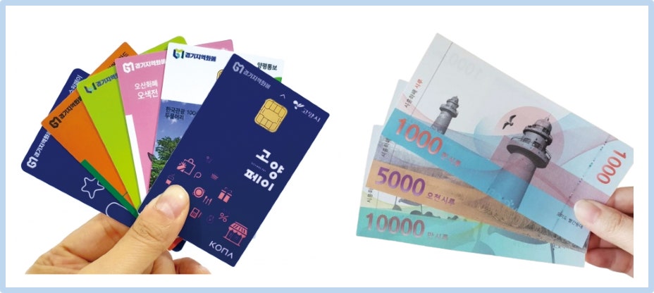 민생회복지원금 지역화폐 