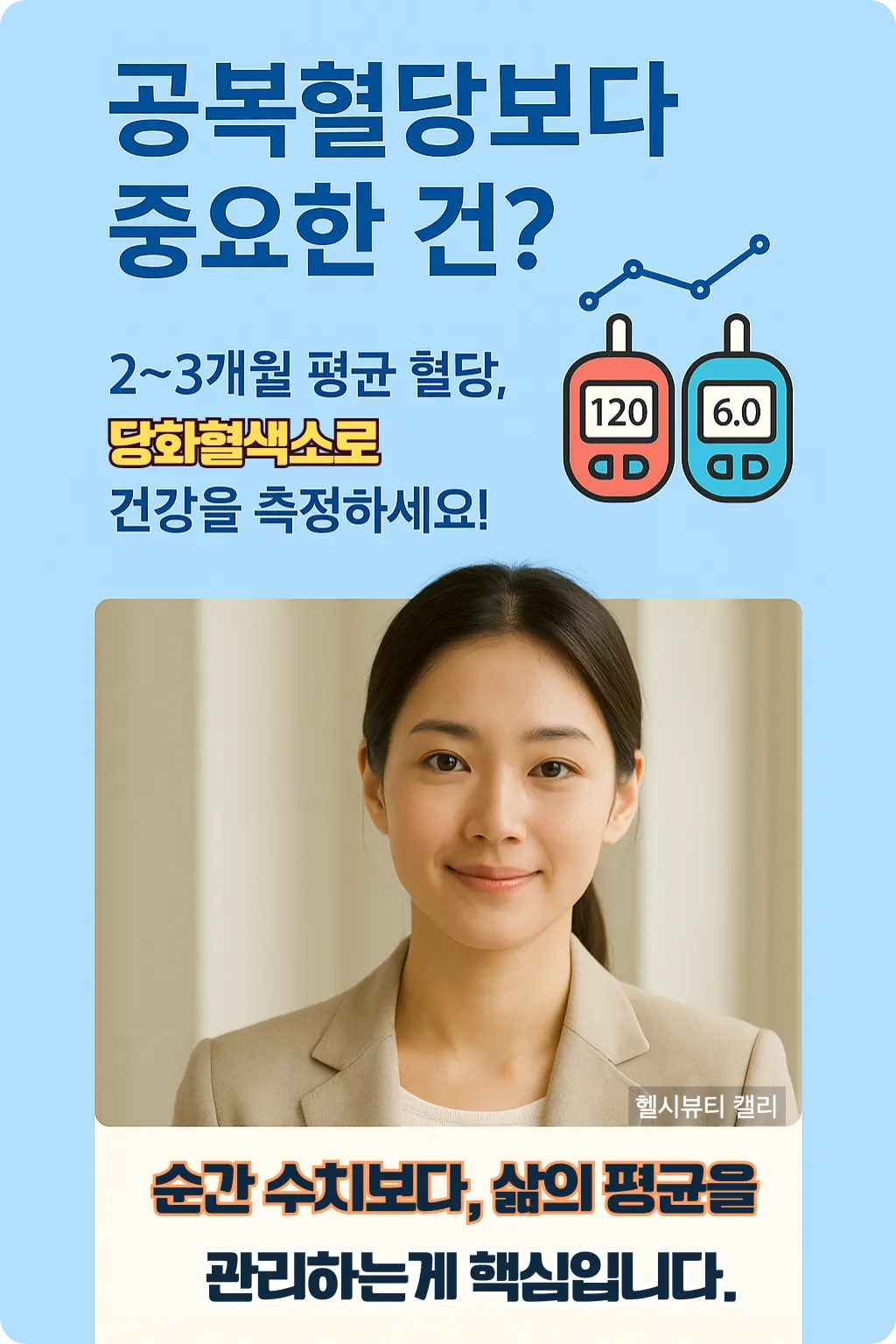 당화혈색소를 통한 평균 혈당 측정의 중요성을 안내하는 인포그래픽