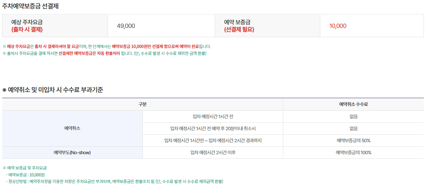 김포공항 국내선 제2주차장 주차타워 2, 3층 예약방법, 유의사항, 주차장 위치