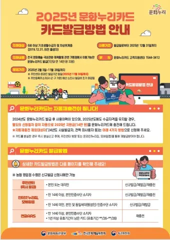 2025 문화누리카드 사용처 정보_6