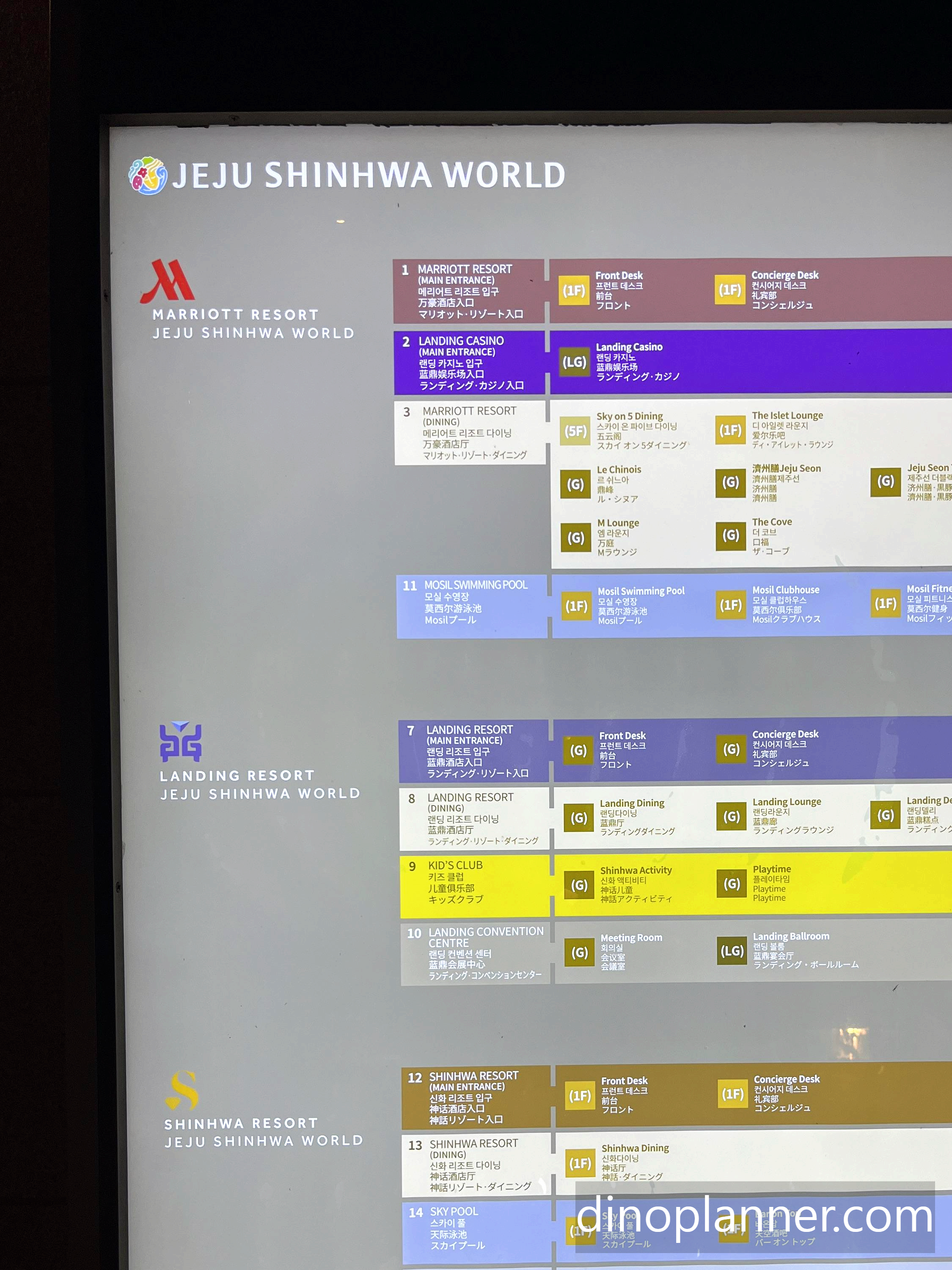 Jeju Shinhwa World Marriott review