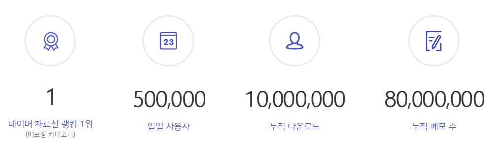 에스메모(Smemo) 프로그램 소개