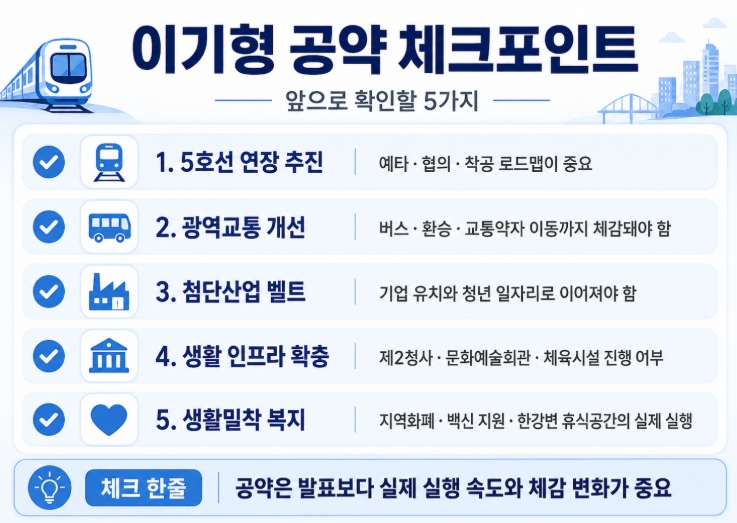 이기형 김포시장 당선자 프로필&middot;공약 총정리