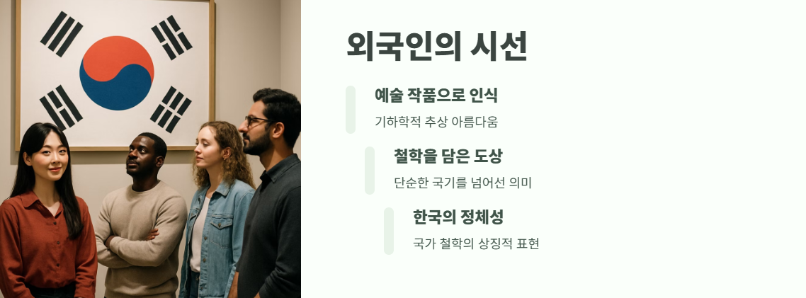 외국인이 바라보는 태극기