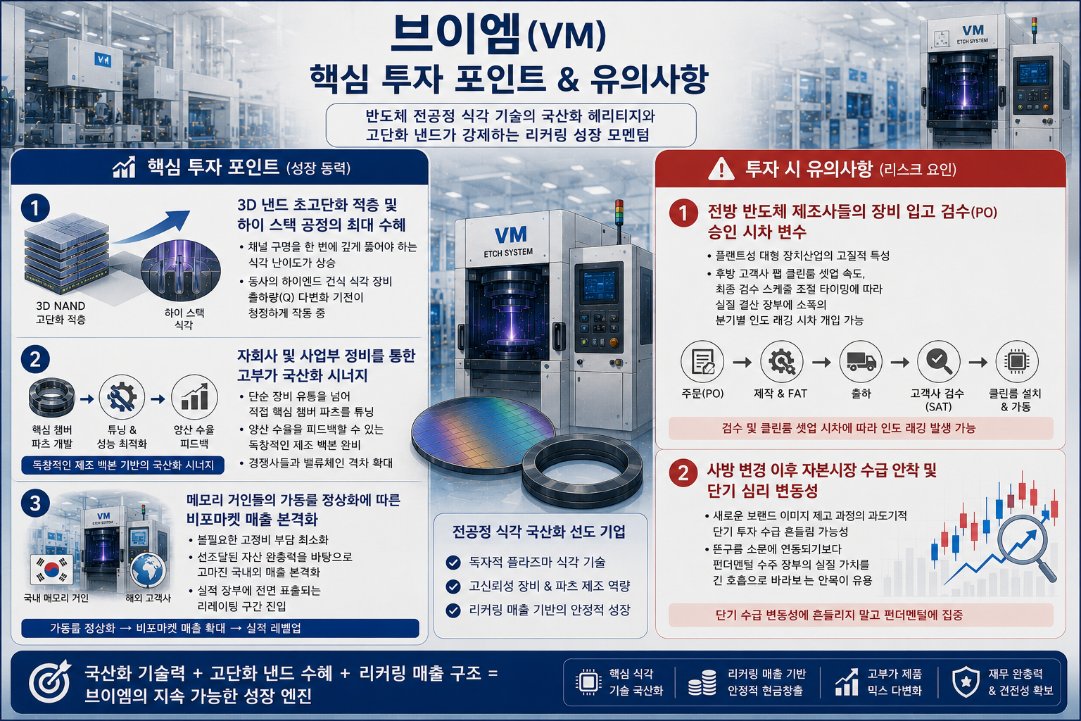 브이엠(089970)