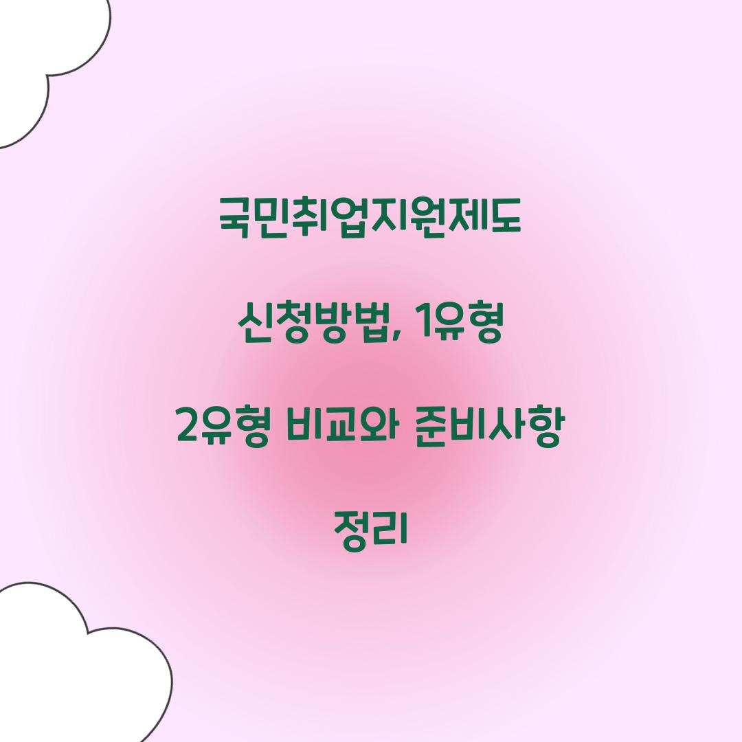 국민취업지원제도 신청방법