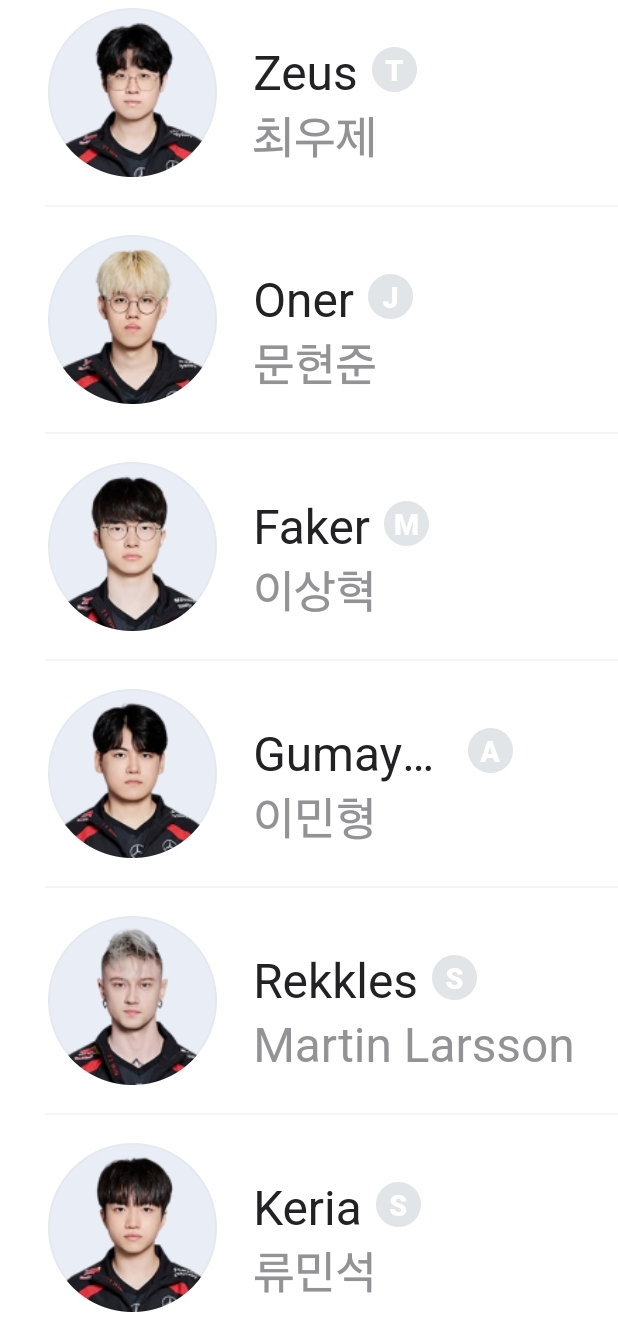 T1소속 선수들