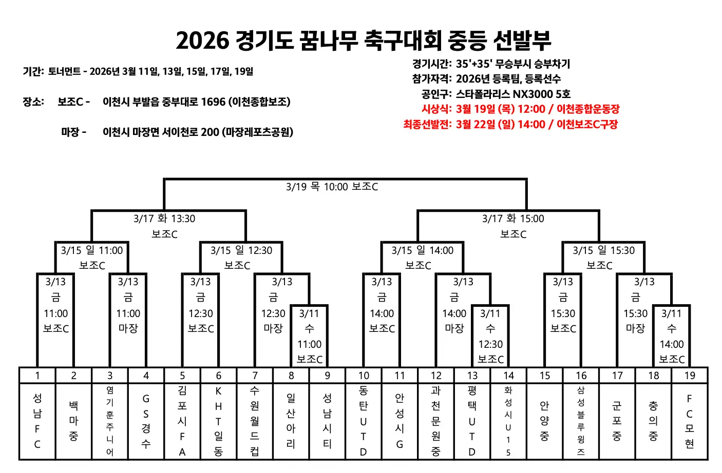2026 경기도 꿈나무 축구대회 중등 선발부
