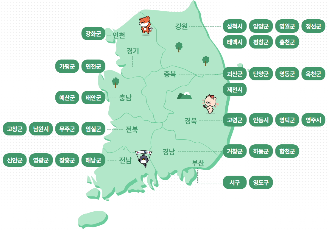 지역별 디지털 관광주민증