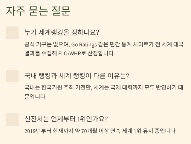 바둑 세계랭킹 순위 2025 최신 TOP10과 한국 기사들의 위상 완벽분석