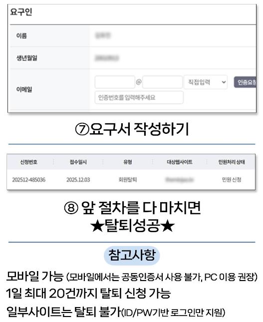 개인정보보호위원회 이미지