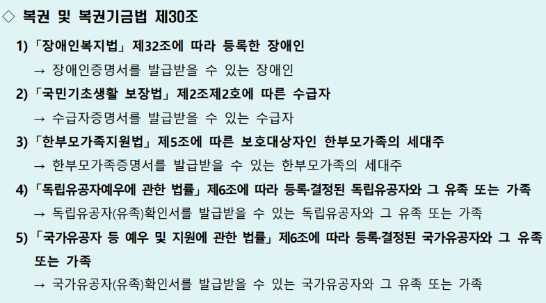 로또판매자 온라인(로또)복권 모집공고 (+자격 및 신청방법)