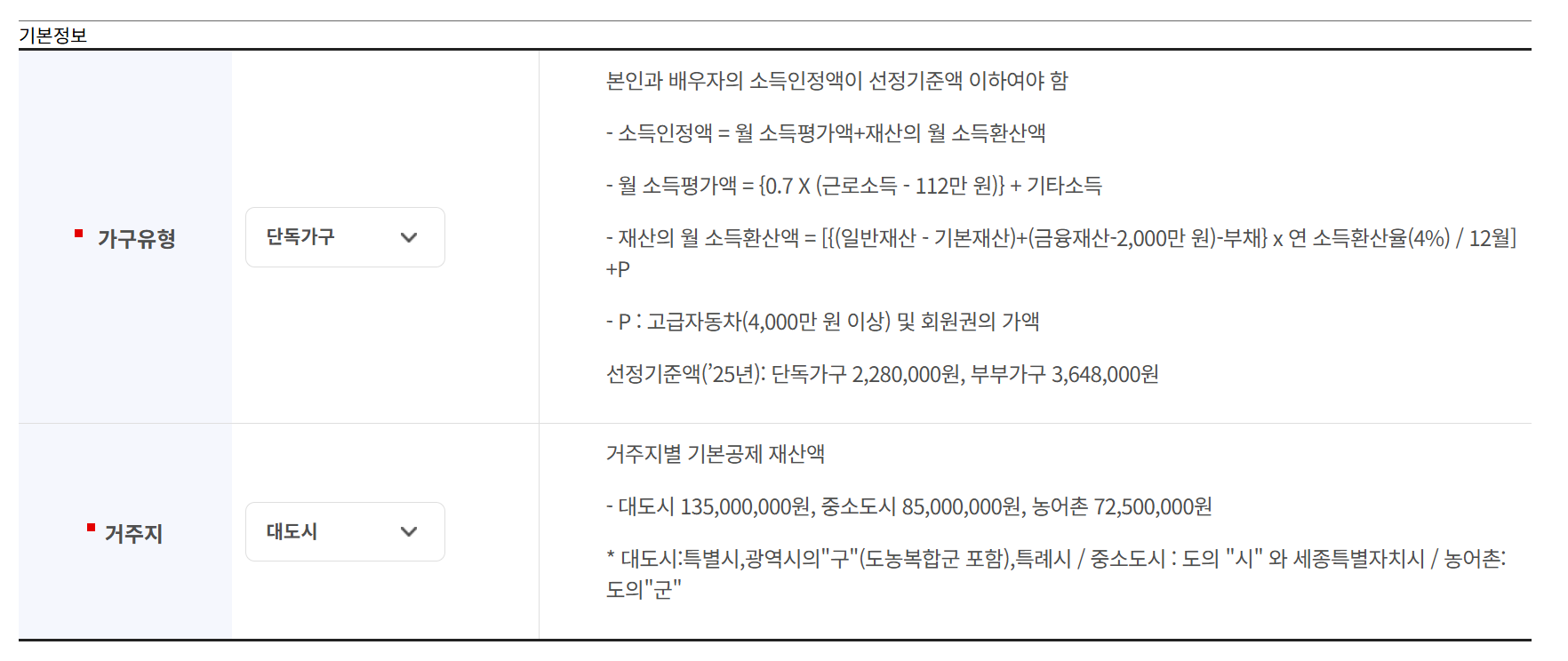 기초연금 모의계산 기본정보 입력