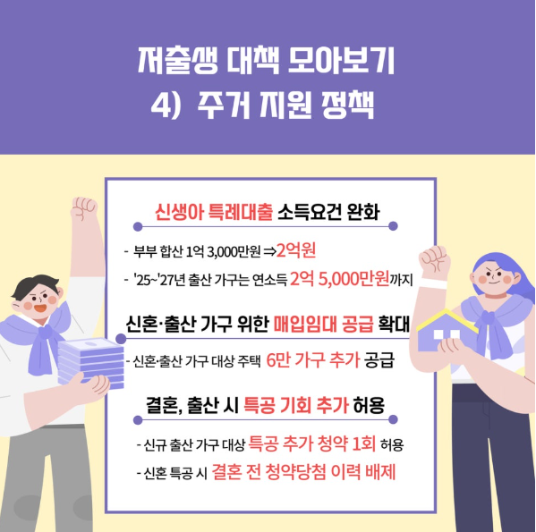 주거 정책 썸네일