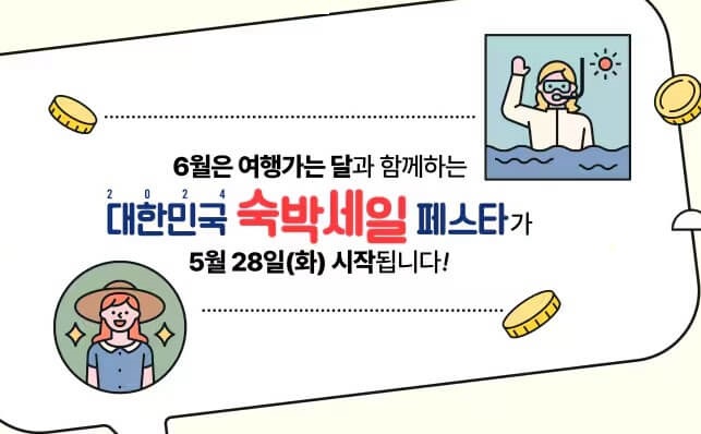 2024 숙박 세일 페스타 쿠폰 발급 5