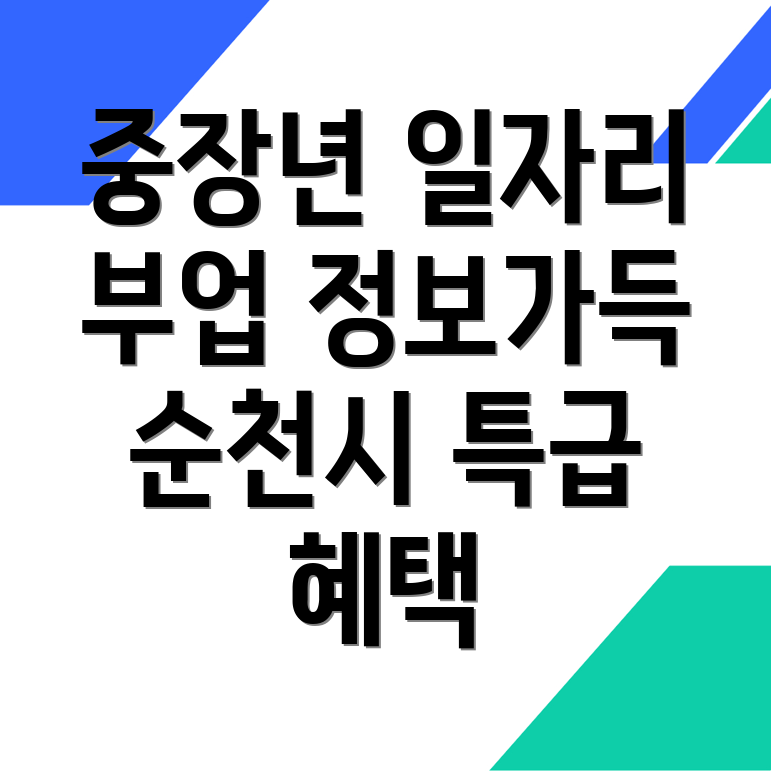 순천시 대룡동 일자리