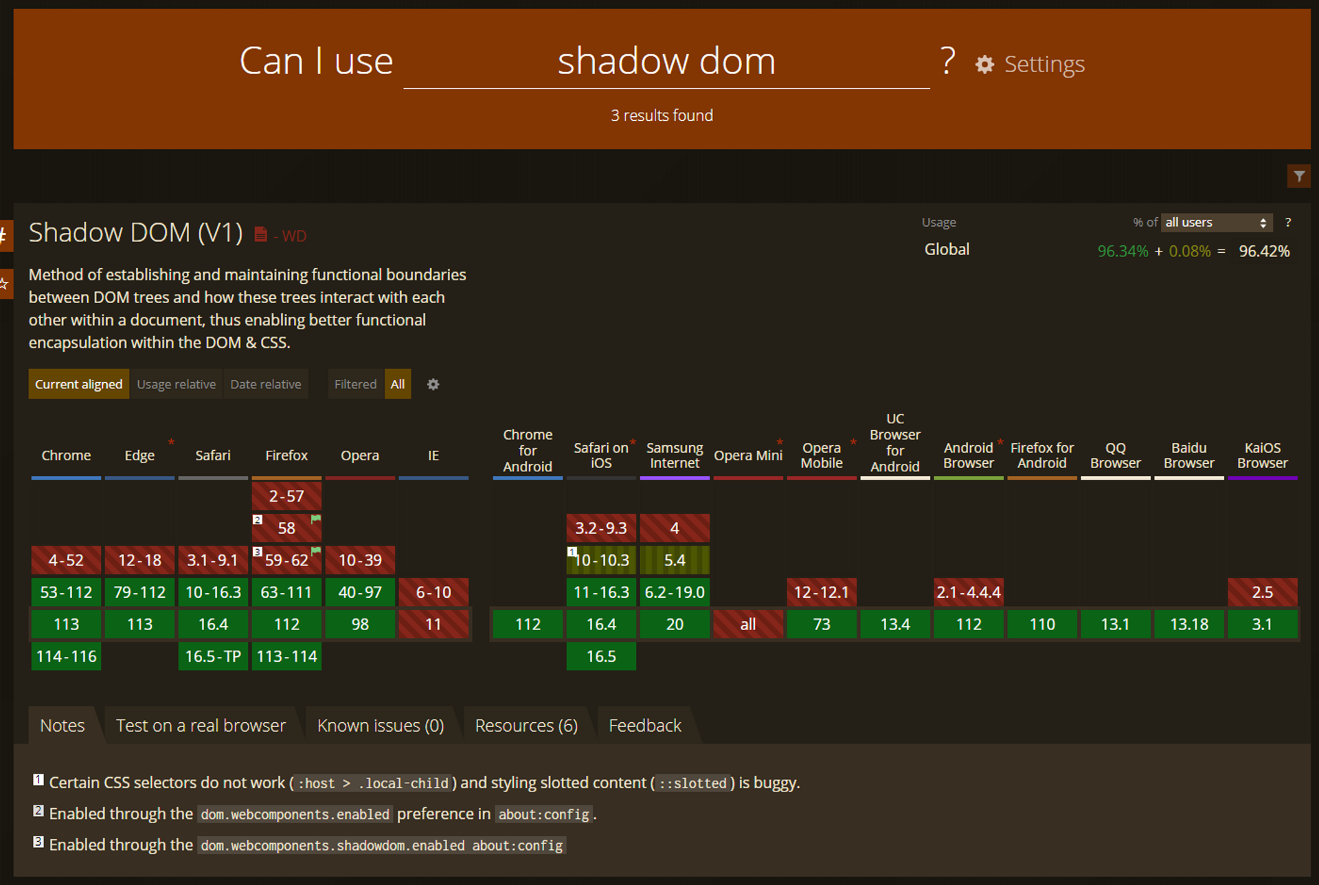 브라우저별 Shadow DOM 지원 버전