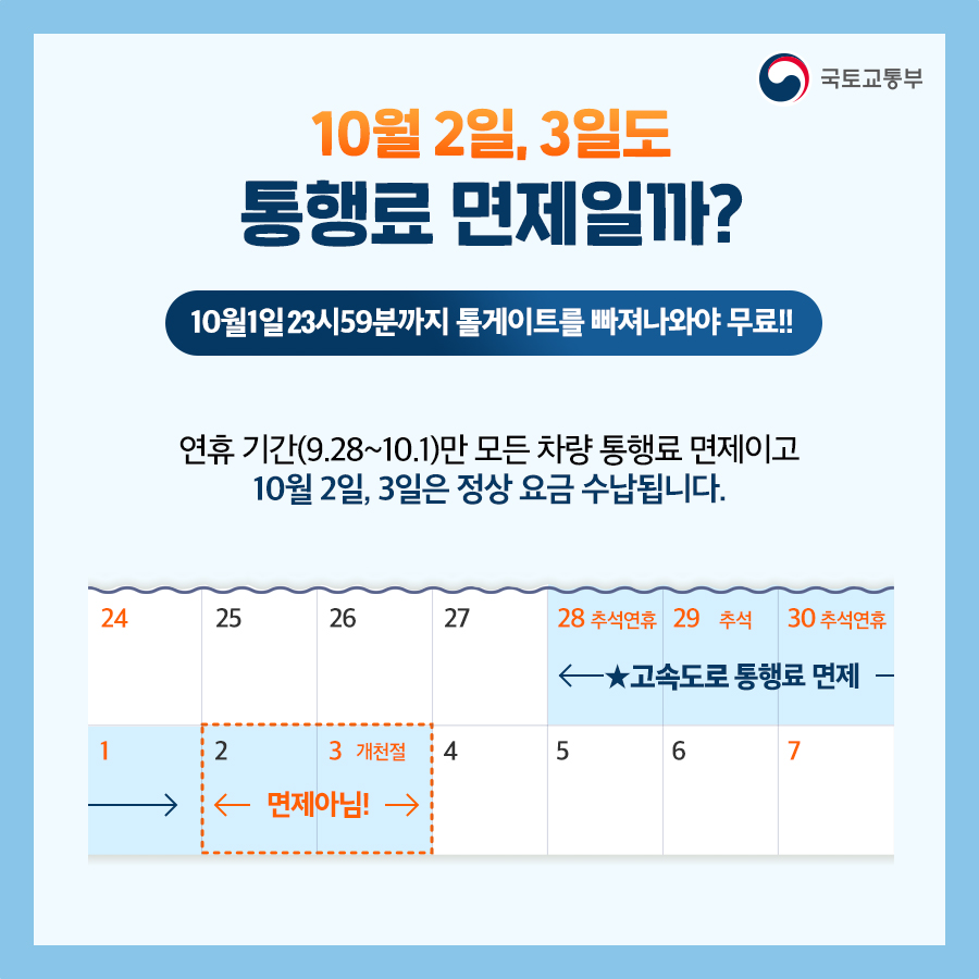 추석 고속도로 통행료 면제 시간