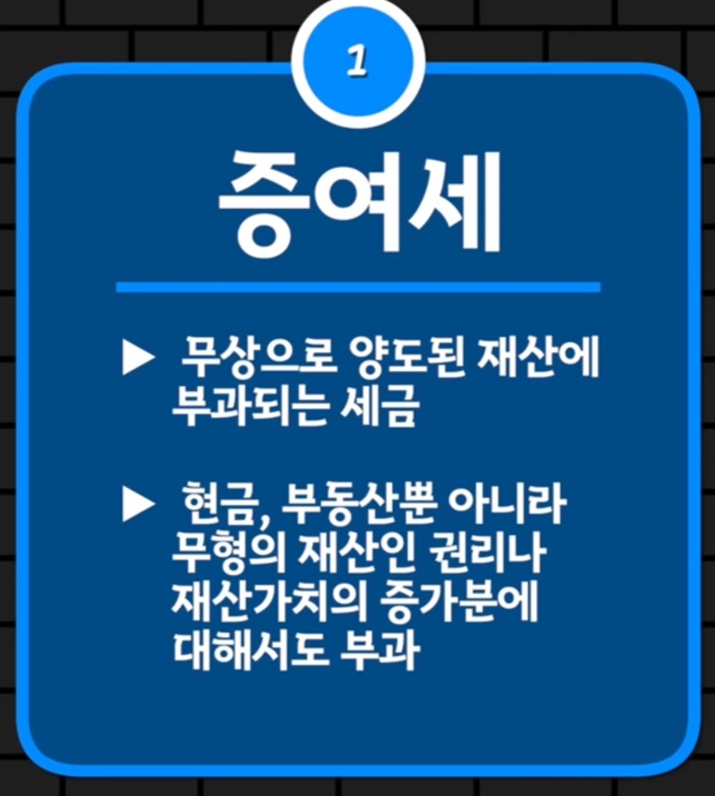 증여세의 개념