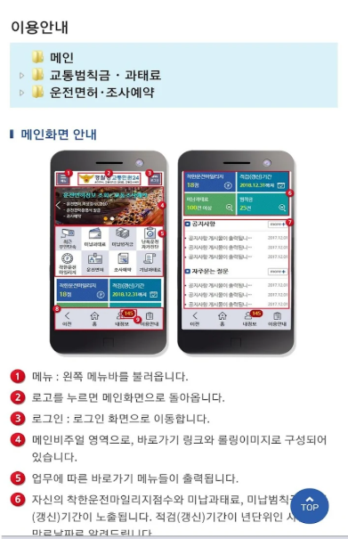 교통법규 위반조회