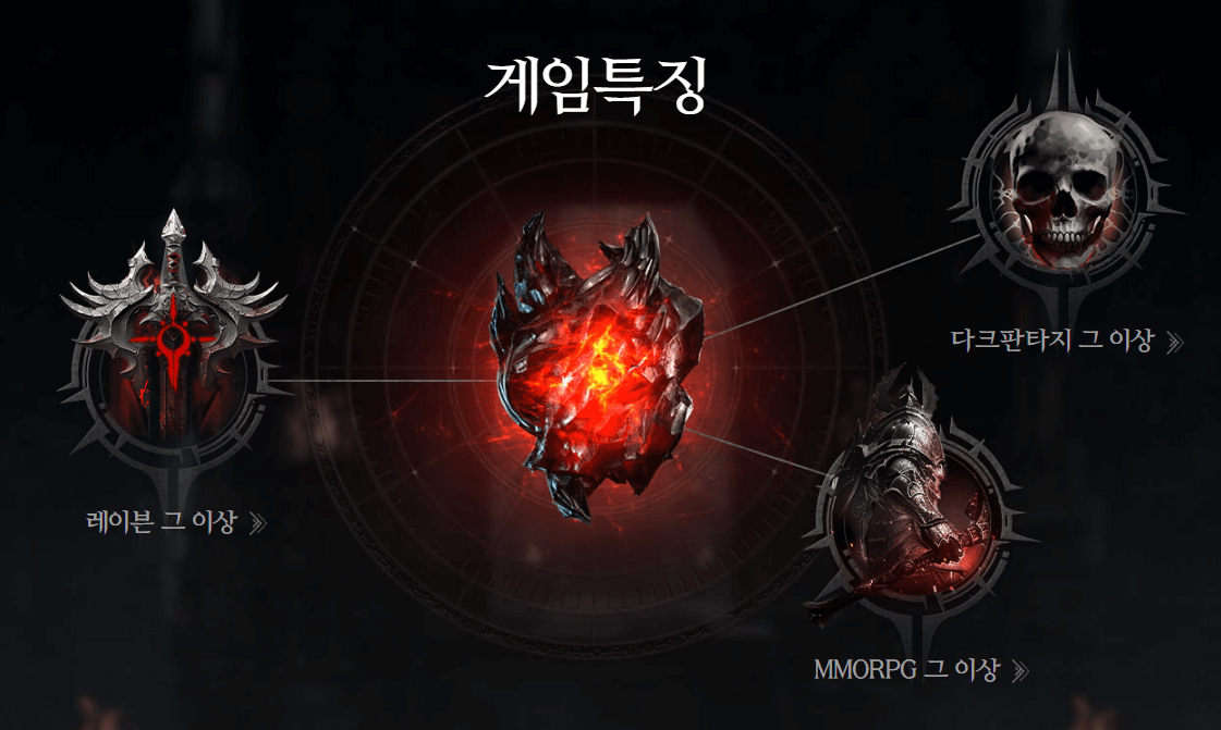 레이븐2