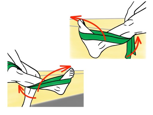 Inversion-Eversion-Band-exercise