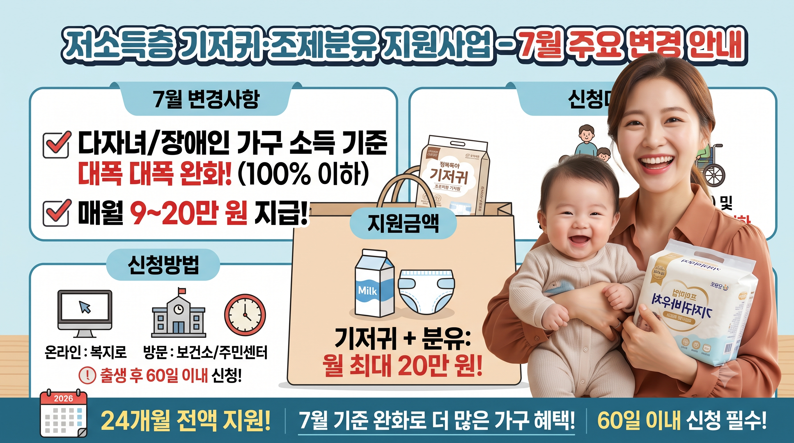 2026년 7월 기저귀 바우처 완벽 정리! 바뀐 기준부터 신청법 사용처까지 총정리