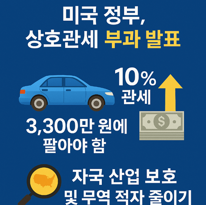 미국, 한국에 관세 폭탄! 우리 생활에 어떤 영향이 있을까?