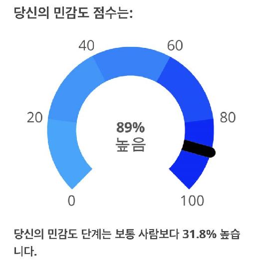 HSP 테스트3